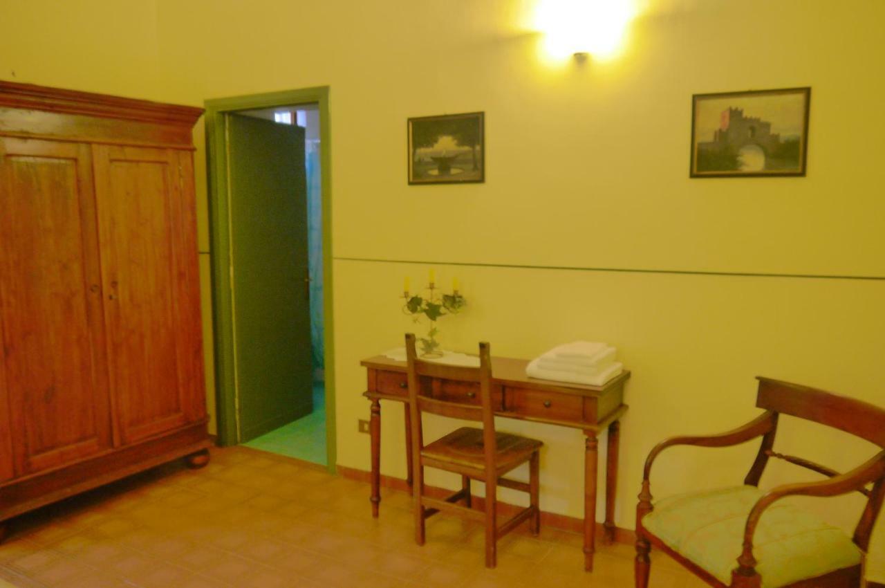 - Quarto Del Cuore Rom